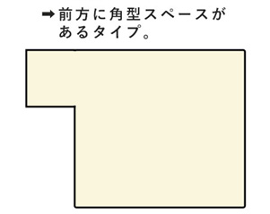前方に角型スペースがあるタイプ。